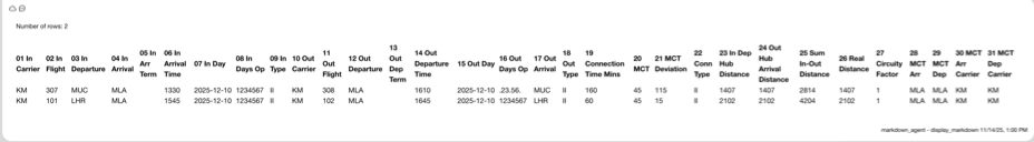 MLA hub connectivity report