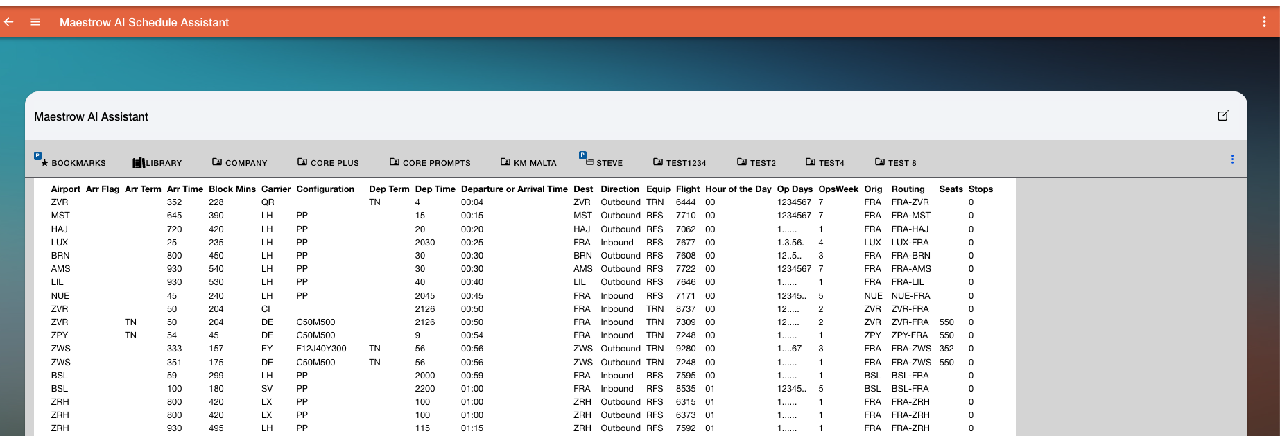 Hub activity table showing inbound and outbound flights by time of day
